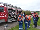 Ausbildungs- und Aktionstag der Jugendfeuerwehren (Foto: privat) Ausbildungs- und Aktionstag der Jugendfeuerwehren (Foto: privat)
