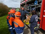 Ausbildungs- und Aktionstag der Jugendfeuerwehren (Foto: privat) Ausbildungs- und Aktionstag der Jugendfeuerwehren (Foto: privat)