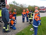 Ausbildungs- und Aktionstag der Jugendfeuerwehren (Foto: privat) Ausbildungs- und Aktionstag der Jugendfeuerwehren (Foto: privat)
