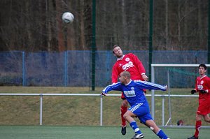 Spiel noch gedreht
