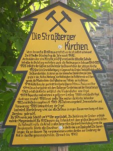 Immer an der Selke entlang
