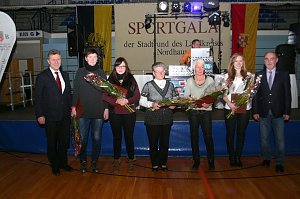Sport-Gala 2015