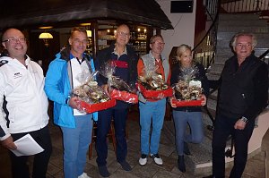 Die Siegerteams