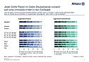 Grafik (Foto: ALLIANZ DEUTSCHLAND)