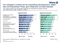 Grafik (Foto: ALLIANZ DEUTSCHLAND)
