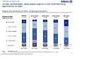 Grafik (Foto: Allianz)