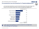 Grafik (Foto: Allianz AG) Grafik (Foto: Allianz AG)