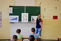 Aktive Pause an Ellricher Schule (Foto: privat) Aktive Pause an Ellricher Schule (Foto: privat)