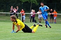Wacker siegt 3:2 gegen RWE (Foto: Bernd Peter)