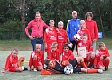 Fu&szlig;ballcamp Ferienpark Feuerkuppe (Foto: Ferienpark Feuerkuppe)
