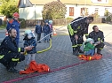 Regenbogen-Kinder zu Besuch bei der Feuerwehr (Foto: Ch. Burkert)