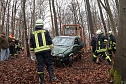 auto im Wald (Foto: S.Dietzel) auto im Wald (Foto: S.Dietzel)