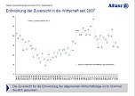 Grafik (Foto: Allianz) Grafik (Foto: Allianz)