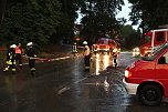 Unwetter in und um Nordhausen (Foto: nnz) Unwetter in und um Nordhausen (Foto: nnz)