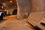 T&ouml;dlicher Unfall im Tunnel (Foto: Feuerwehr Heilgenstadt)