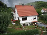 Brand in Sülzhayn (Foto: Stadtfeuerwehr Ellrich) Brand in Sülzhayn (Foto: Stadtfeuerwehr Ellrich)