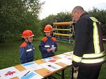 Retten will gelernt sein - in Bleicherode konnte der Feuerwehr-Nachwuchs zeigen was er gelernt hat (Foto: Manja Bernsdorf) Retten will gelernt sein - in Bleicherode konnte der Feuerwehr-Nachwuchs zeigen was er gelernt hat (Foto: Manja Bernsdorf)
