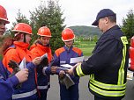 Südharzer Nachwuchsbrandschützer bewähren sich (Foto: privat) Südharzer Nachwuchsbrandschützer bewähren sich (Foto: privat)
