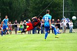 Wacker siegt 3:2 gegen RWE (Foto: Bernd Peter)