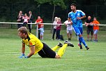 Wacker siegt 3:2 gegen RWE (Foto: Bernd Peter)