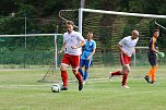 Wacke gewinnt 7:1 gegen eine Südharz-Auswahl (Foto: Bernd Peter) Wacke gewinnt 7:1 gegen eine Südharz-Auswahl (Foto: Bernd Peter)