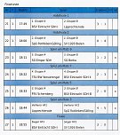 Landesligisten setzten sich durch (Foto: Karl-Heinz Herrmann) Landesligisten setzten sich durch (Foto: Karl-Heinz Herrmann)