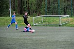 Wackers C-Junioren siegen gegen Eisfeld II (Foto: Peter Blei)