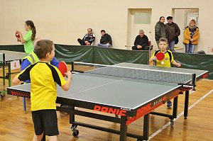 36. Nordhäuser TT Mini-Meisterschaft