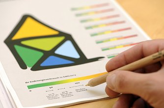 Ausf&uuml;llen (Foto: DBU)