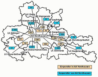 Pendeln ist angesagt (Foto: nnz)