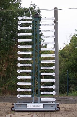 Zeittafel (Foto: Wiethoff)