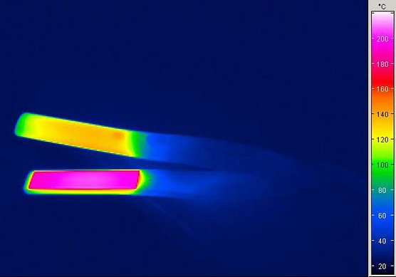 Mangelhaft (Foto: Test)