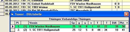 Variante 3 (Foto: H. Dressler)