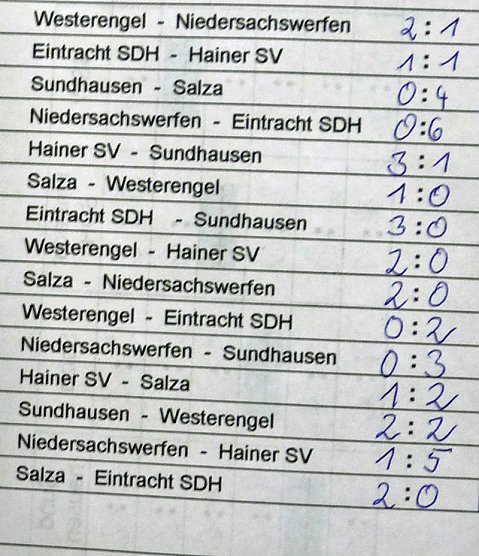 Richtiges Endspiel (Foto: Karl-Heinz Herrmann)