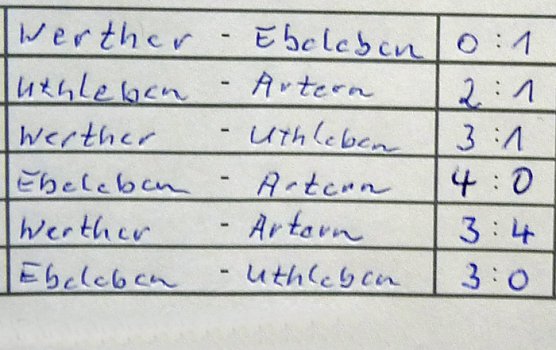 Entscheidung vom 9-Meterpunkt (Foto: Karl-Heinz Herrmann) Entscheidung vom 9-Meterpunkt (Foto: Karl-Heinz Herrmann)