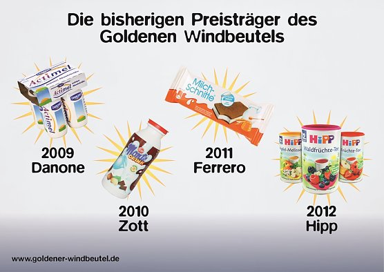 Die bisherigen Gewinner (Foto: foodwatch) Die bisherigen Gewinner (Foto: foodwatch)