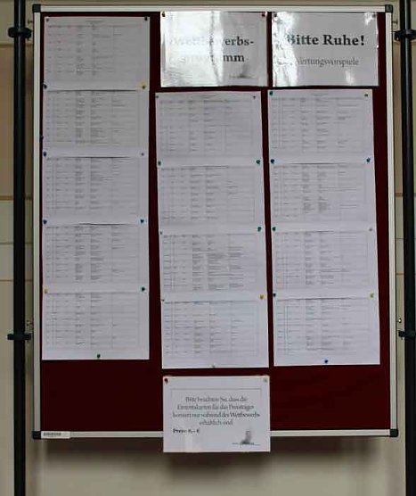 Carl Schroeder Wettbewerb begonnen (Foto: Karl-Heinz Herrmann)