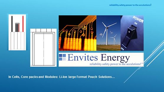 Envites Energy line-up (Foto: Envites Energy)