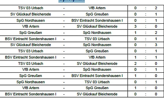 Artern wird Kreismeister (Foto: Karl-Heinz Herrmann) Artern wird Kreismeister (Foto: Karl-Heinz Herrmann)