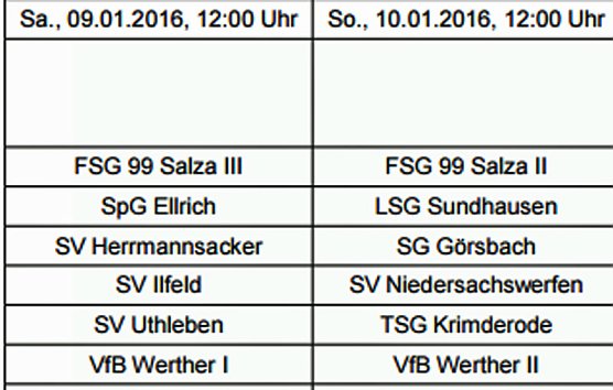 Futsal der Senioren (Foto: Nordth&uuml;ringer Fu&szlig;ballverband)