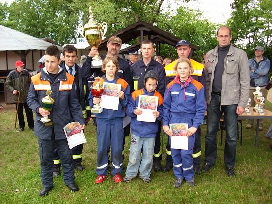 Die Sieger und der Bürgermeister (Foto: Feuerwehr) Die Sieger und der Bürgermeister (Foto: Feuerwehr)