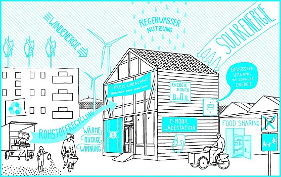 Zukunftsstadt Nordhausen (Foto: Stadtverwaltung Nordhausen)