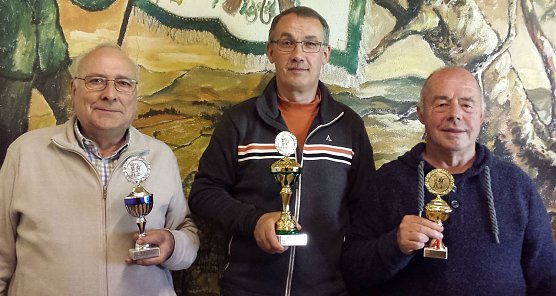 Die besten Sch&uuml;tzen (Foto: privat)