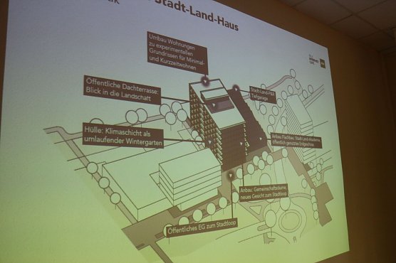 Nordhausen Nord neu gedacht (Foto: Angelo Glashagel)