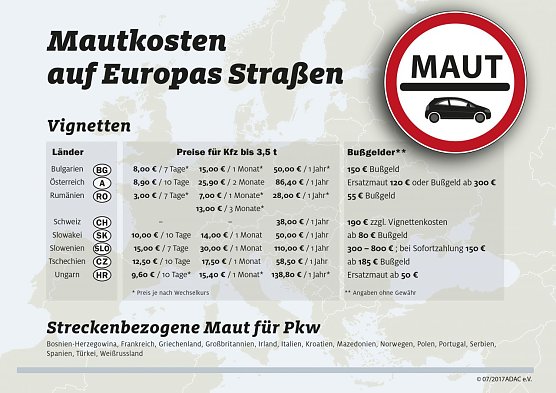 Im Mautdschungel den Durchblick behalten (Foto: ADAC Grafik)