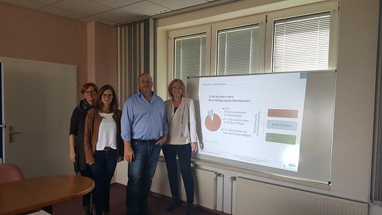 Jana Henning-Jacob und Sandra Kuhrmann Verein f&uuml;r Regionalentwicklung Bleicherode, Oliver Walter Kundenzentrumsleiter DAA Nordhausen und Katja Westermann Projektleiterin DAA Nordhausen (Foto: DAA Nordhausen)