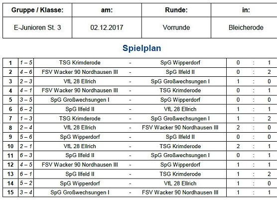 Hallenmeisterschaften im Fu&szlig;ball (Foto: NTKFA)