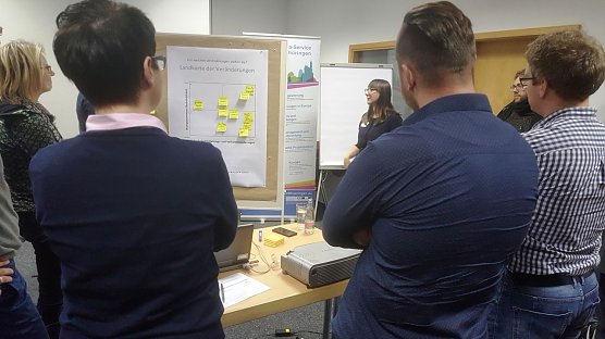 Changemanagement mit dem Europa-Service (Foto: Europaservice Nordthüringen) Changemanagement mit dem Europa-Service (Foto: Europaservice Nordthüringen)