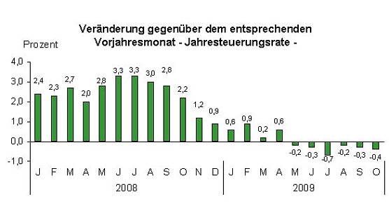 &Uuml;bersicht (Foto: TLS)