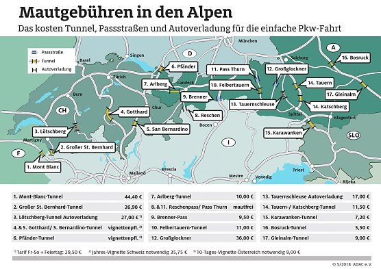 Mautgebühren in den Alpen (Foto: ADAC) Mautgebühren in den Alpen (Foto: ADAC)